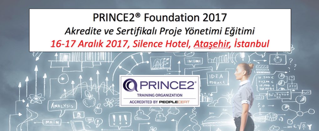 PRINCE2-Foundation Exam Voucher